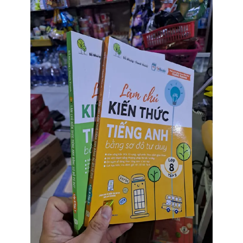 Làm chủ kiến thức Tiếng Anh bằng sơ đồ tư duy lớp 8 tập 1,2 - Đỗ Nhung - Thanh Thanh - 2023 mới 90% - HỌC NGOẠI NGỮ - HCM0111 Blogmeo 281125 710370