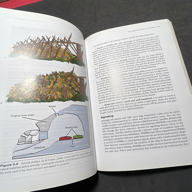 Hiking and backpacking Marni Goldenberg, Bruce Martin 317549