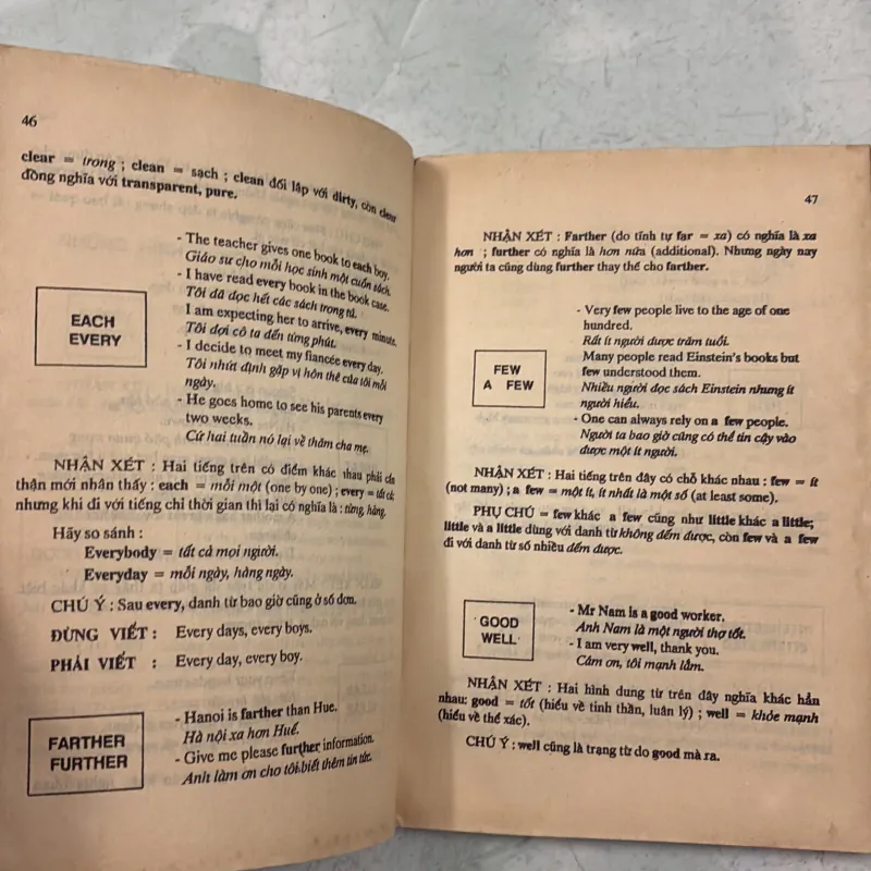 Viết đúng Tiếng Anh - Trần Văn Điền 977262