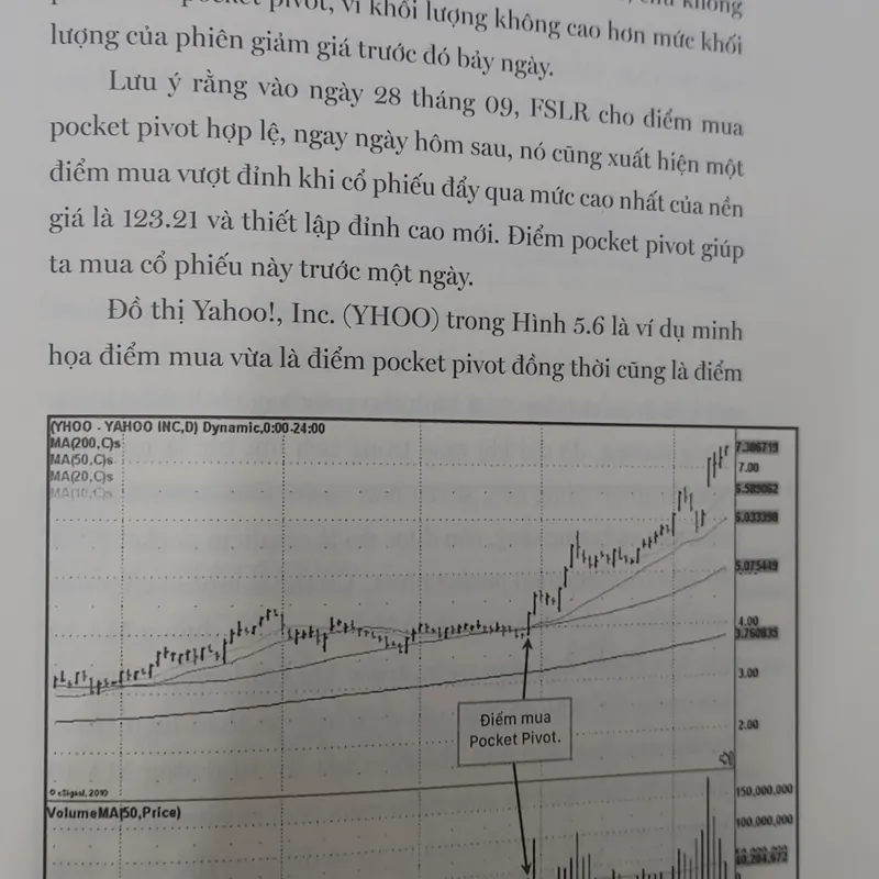 CÁCH KIẾM LỢI NHUẬN 18000%  565319