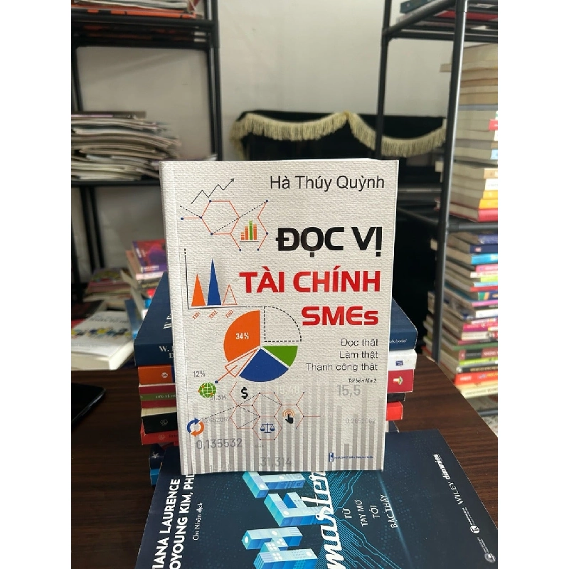 Đọc vị tài chính SMEs- Hà Thúy Quỳnh 932741