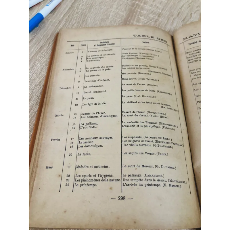 Vocabulaire – Grammaire – Orthographe et Composition Française 972613