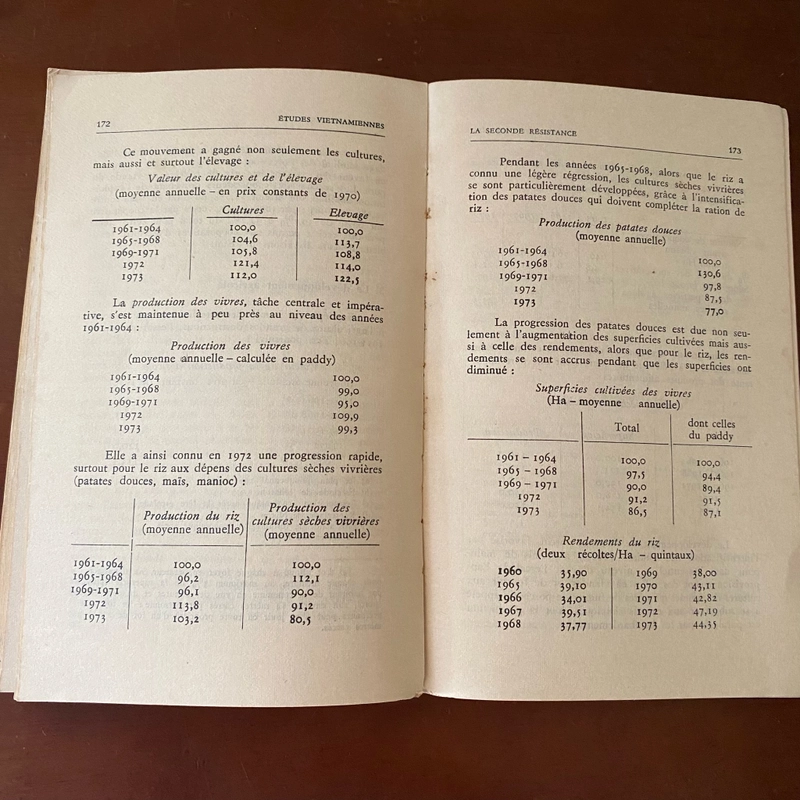 Etudes Vietnamiennes: Politique economique et Guerre de liberation nationale 473725