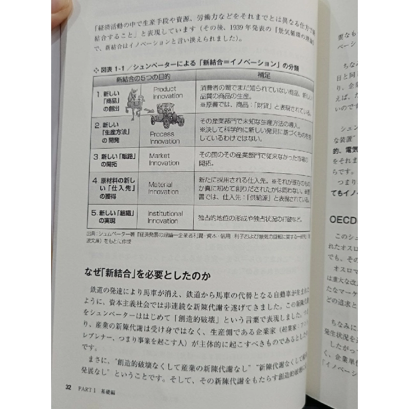 Sách tiếng Nhật 285 744988