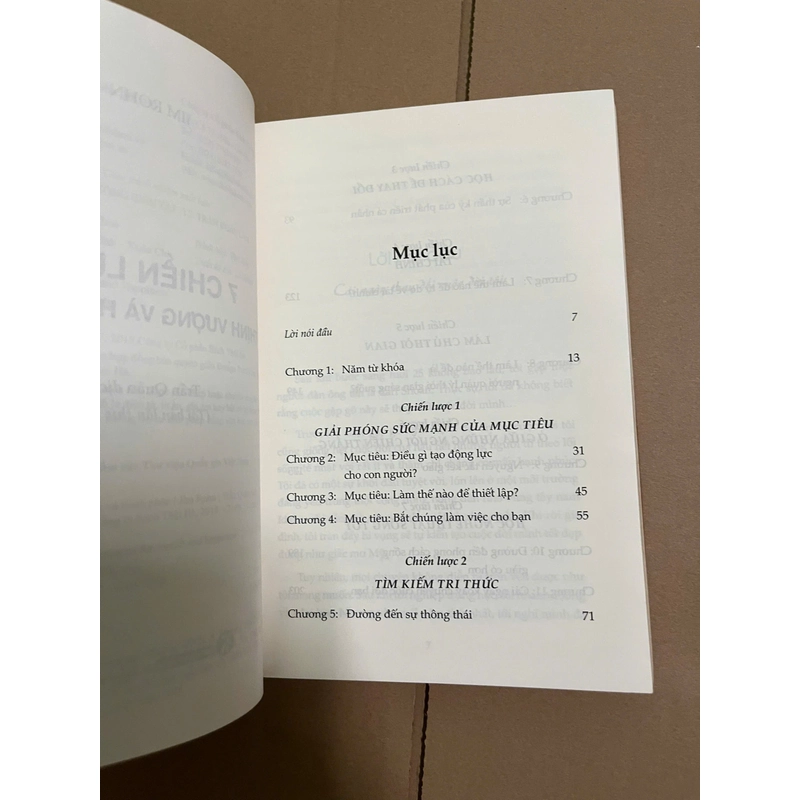 7 Chiến Lược Thịnh Vượng Và Hạnh Phúc 497797
