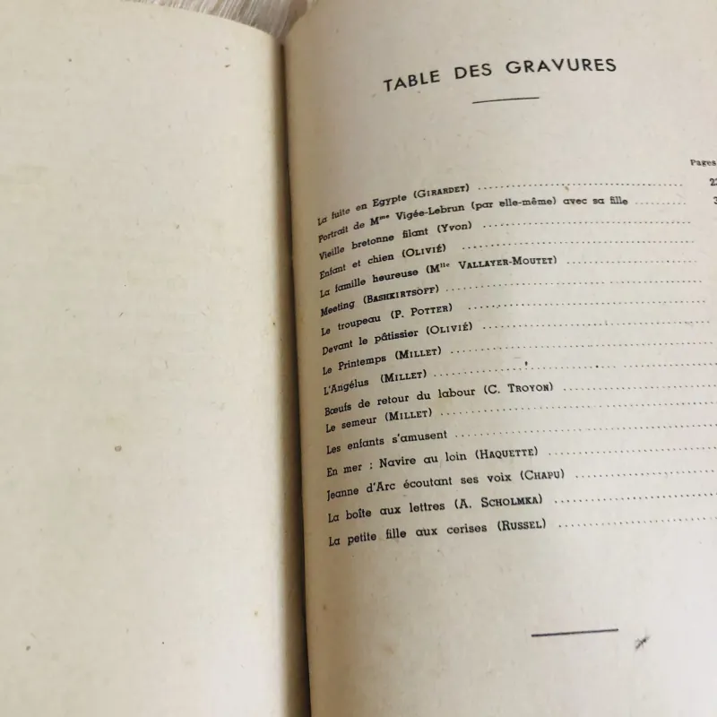 La Rédaction – Sách dạy tập làm văn tiếng Pháp xưa 971683