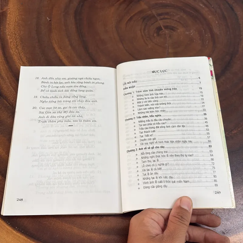 II Văn Hoá Việt: Dựng Vợ Gả Chồng, Hôn Lễ Và Nghi Thức - Phạm Côn Sơn - 2006 1020054