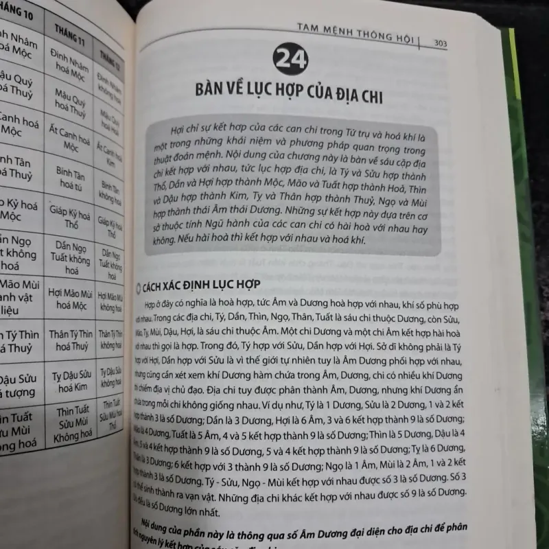 Tam mệnh thông hội 1002691