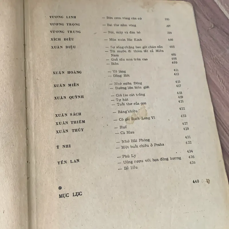 Thơ Việt Nam 1945-1985 675336