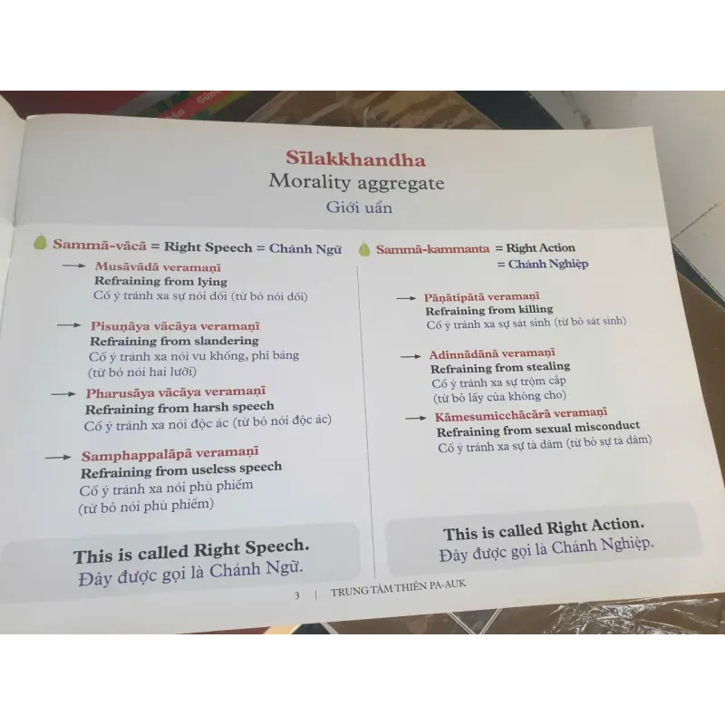 Niệm Hơi Thở 750866