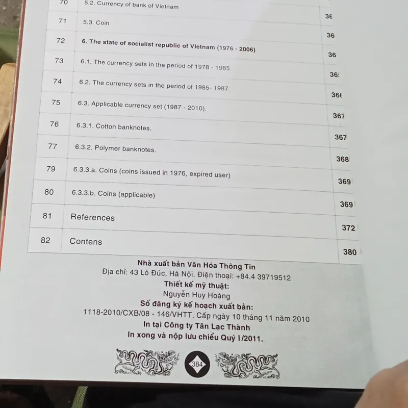 Tiền Việt Nam  973465