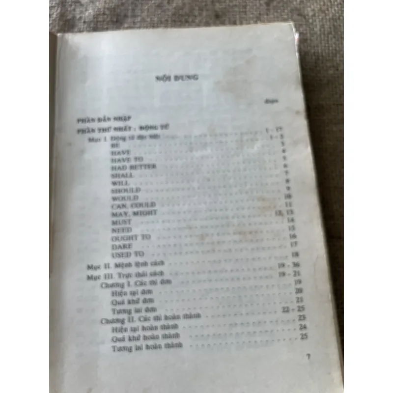 Văn Phạm Anh Ngữ Streamline - Nguyễn Vũ Văn- hơn 300 trang  796202