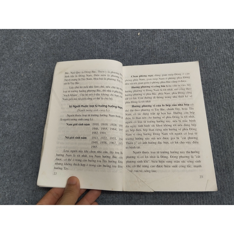 NHÀ Ở THEO PHONG TỤC DÂN GIAN 479801