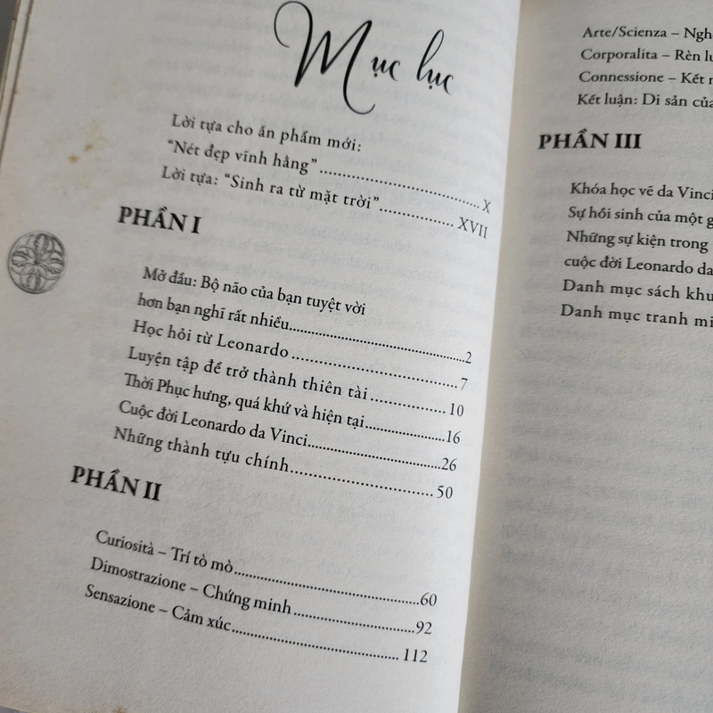Tư duy như Leonardo de Vinci I Michael J. Gelb| 459869