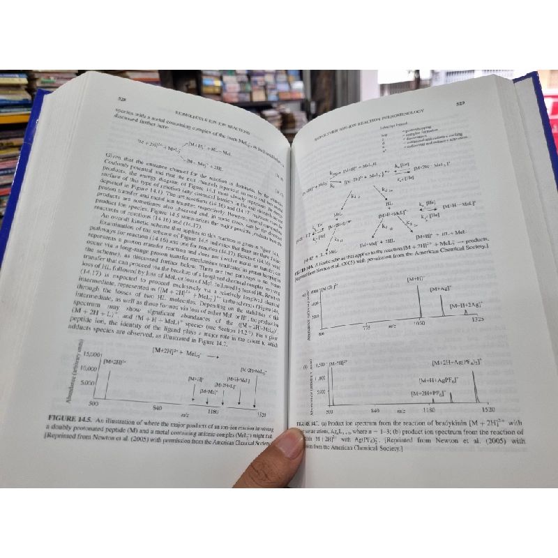 PRINCIPLES OF MASS SPECTROMETRY APPLIED TO BIOMOLECULES - Jullia Laskin, Chava Lifshitz 140054