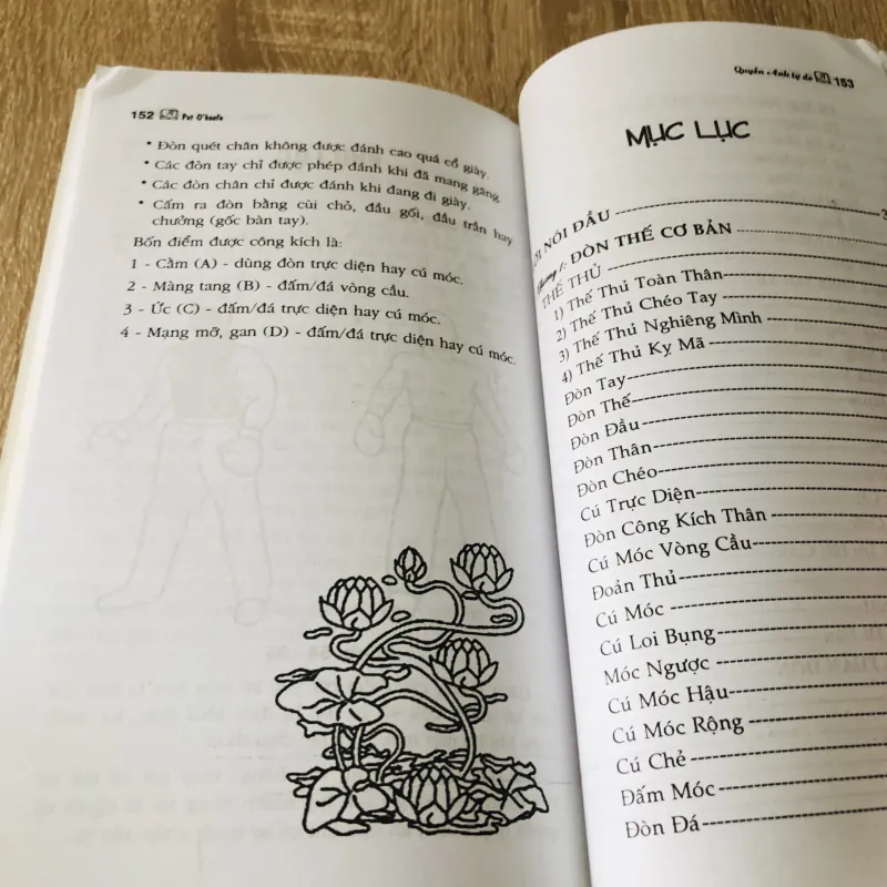 QUYỀN ANH TỰ DO - 160 trang, nxb: 2006 542176