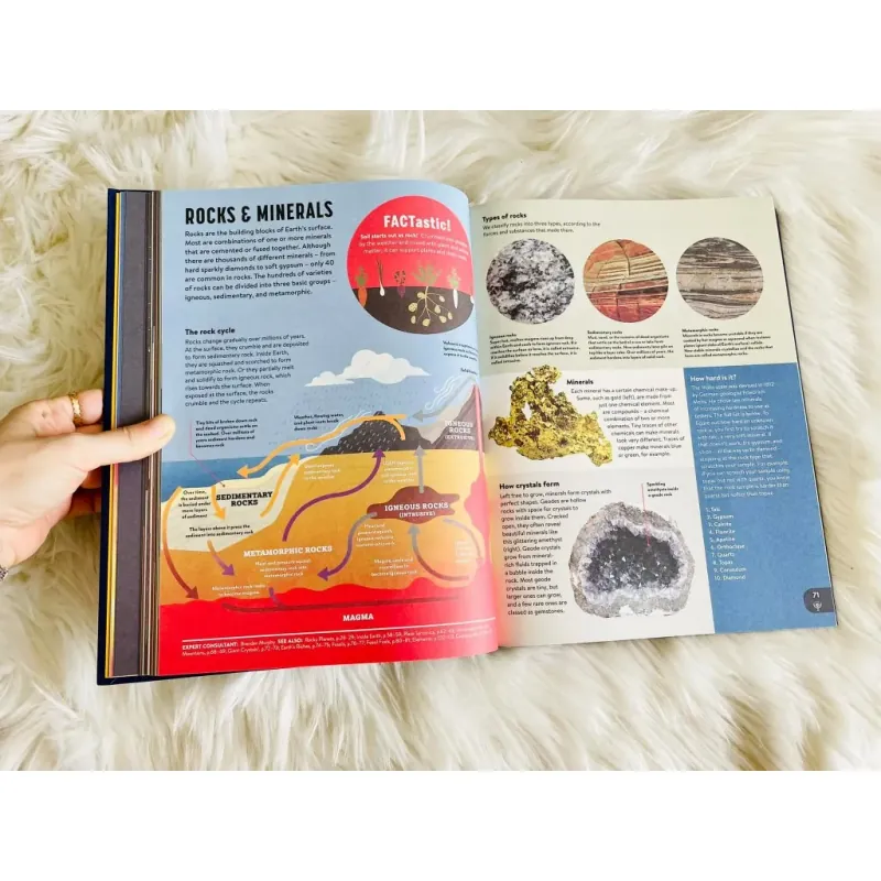 Bách khoa toàn thư - Britannica All New Children’s Encyclopedia bìa cứng 755949