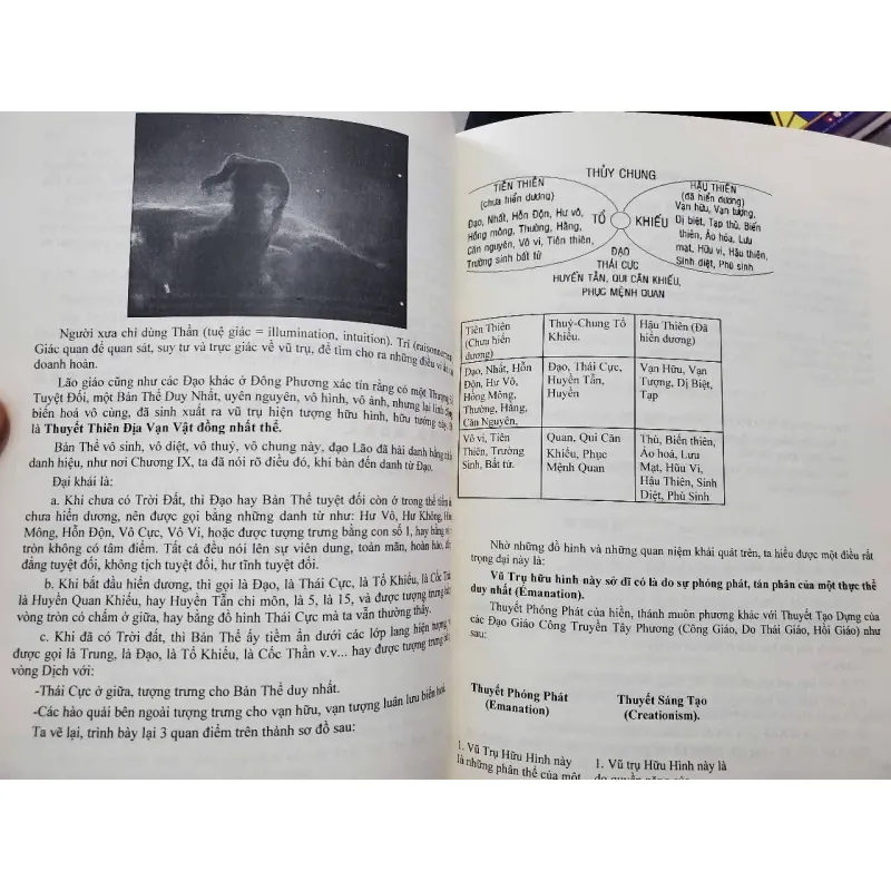 Sách thôi bối đồ  1023549