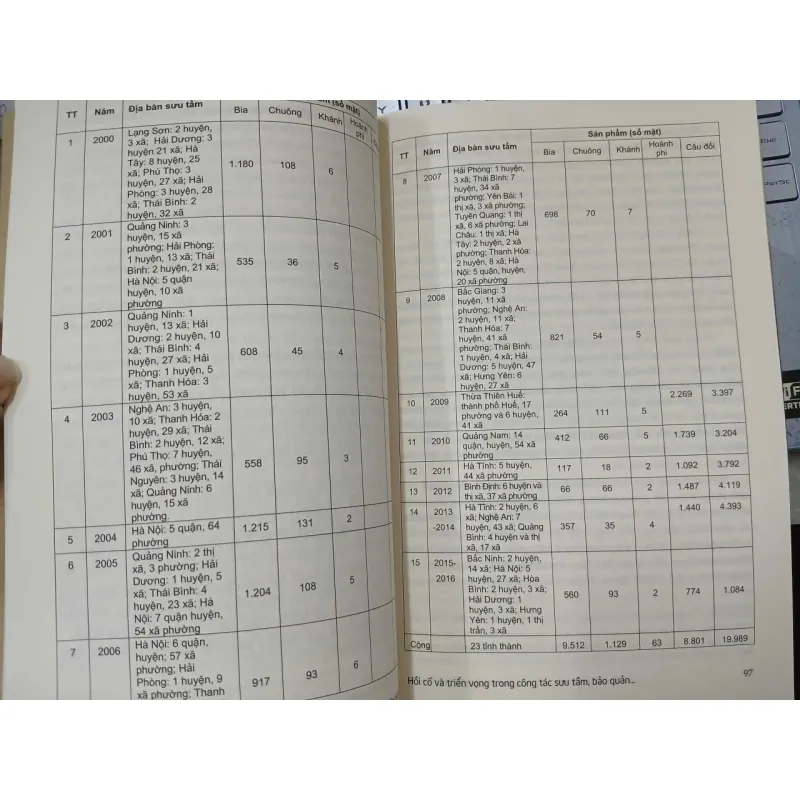 QUỐC HỌC VUN BỒI - NGUYỄN TUẤN CƯỜNG 707155