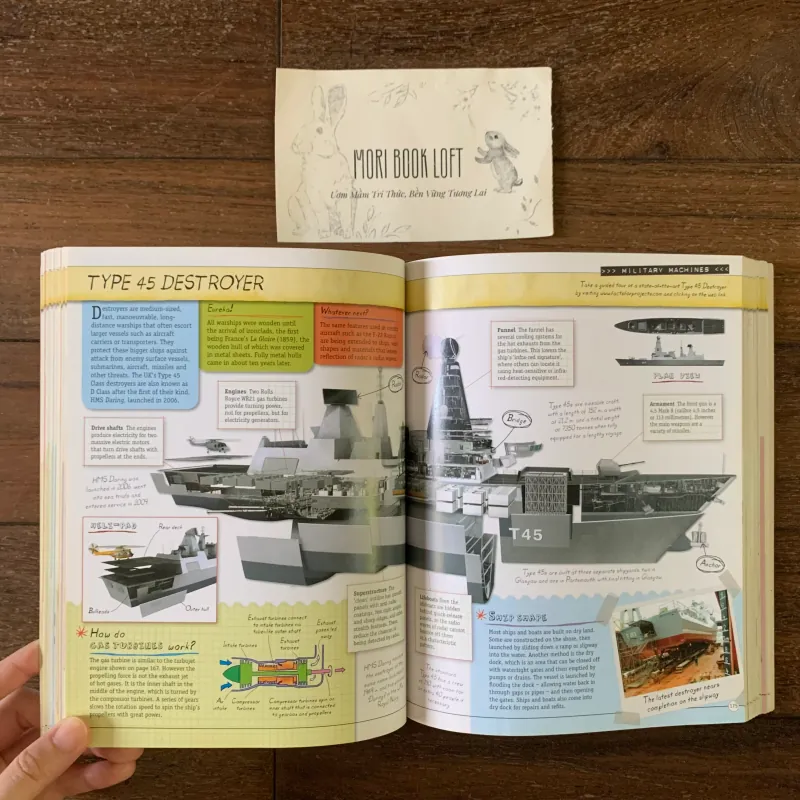 Sách ngoại văn How Things Work, Used, Siêu dày, Sách Kiến Thức Kỹ thuật 578054