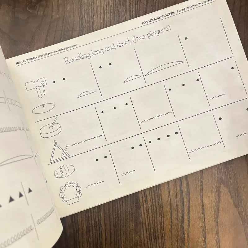 ✨𝑯𝒊𝒈𝒉 𝑳𝒐𝒘 𝑫𝒐𝒍𝒍𝒚 𝑷𝒆𝒑𝒑𝒆𝒓✨ 697516