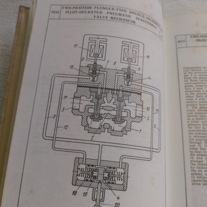 Các cơ cấu Artobolevsky phần 5, khí nén, thủy lực và điện cơ bản tiếng Anh 538784