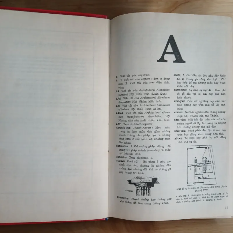 Từ Điển Kiến Trúc & Xây Dựng ANH - VIỆT (22.500 Thuật Ngữ - 2.000 Hình Minh Họa) 799307