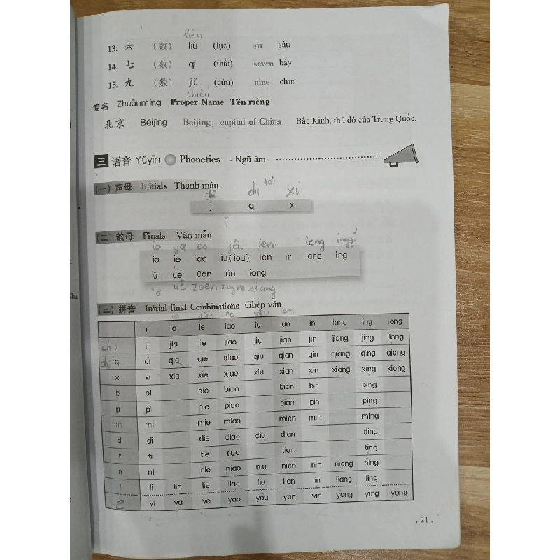 Giáo Trình Hán Ngữ Tập 1 (Quyển Thượng, Phiên Bản Mới) 550556