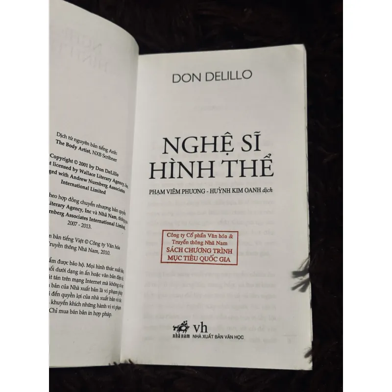 Nghệ sĩ hình thể 1030641