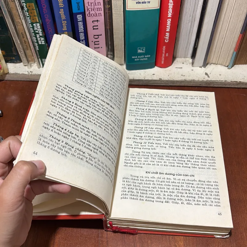 II Sách Huyền Học: Dự Đoán Theo Tứ Trụ - Thiệu Vĩ Hoa - 2002 777856