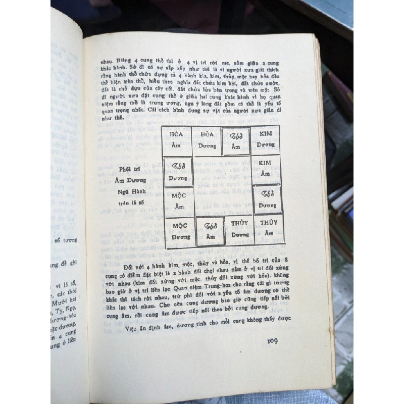 Tử vi tổng hợp - Nguyễn Phát Lộc (Sách in kéo lụa) 364109
