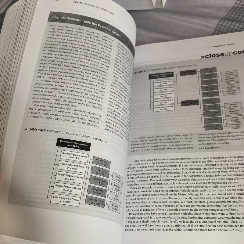 Sách Phương pháp nghiên cứu kinh doanh tiếng anh bản đẹp 753988