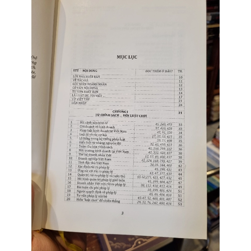 Pháp Lý Trong Kinh Doanh - Nguyễn Văn Lộc 352480