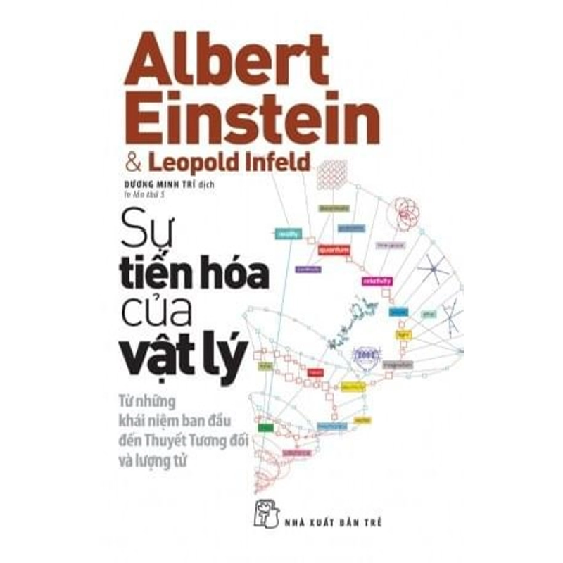 Sự Tiến Hóa Của Vật Lý - Albert Einstein & Leopold 283394