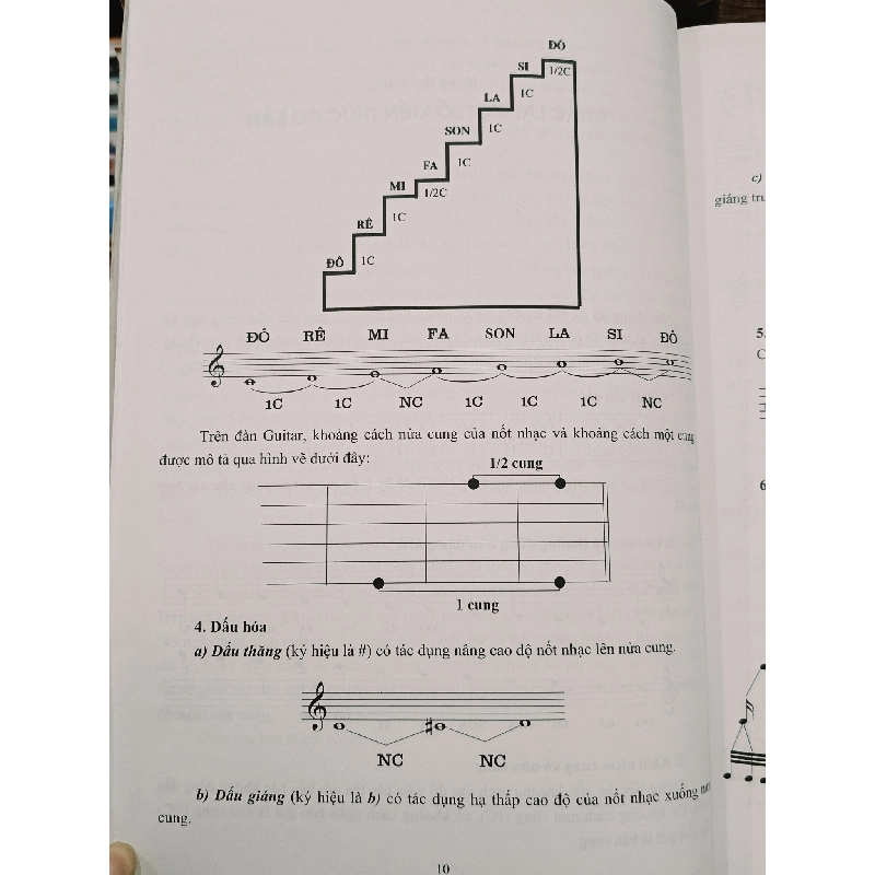 36 ngày biết đệm Guitar - Song Minh 753571