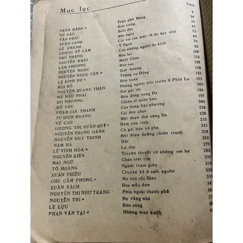 Văn Tạp chí Văn nghệ Quân đội 1957-1982| sách mất gáy| khổ lớn 558529