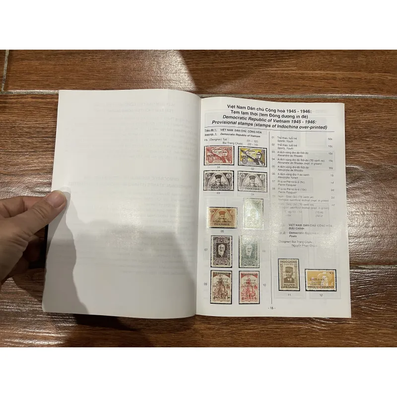 Danh mục tem bưu chính Việt Nam  Từ 1945 -  1996 (50 năm)  (6) 757366
