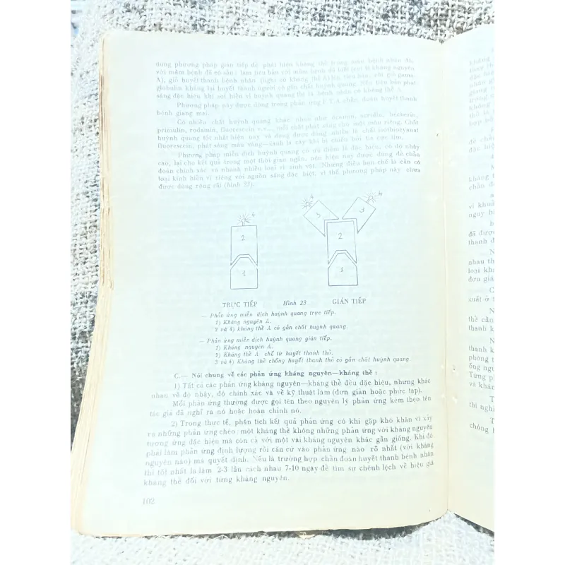 Vì sinh học y học - sách y khổ lớn -240 trang  1009079