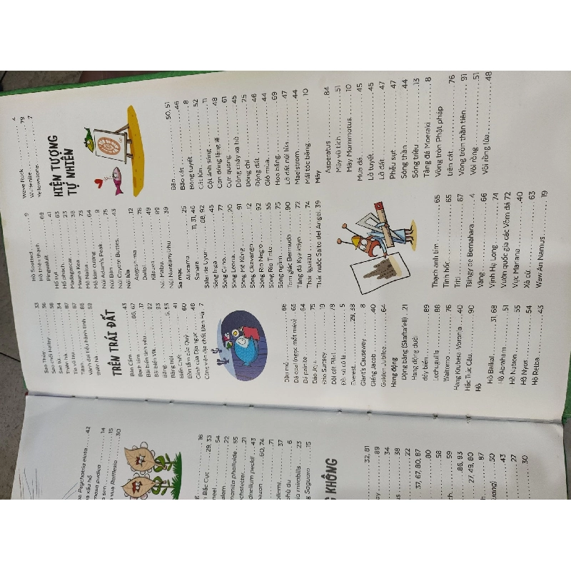 Thiên Nhiên Kỳ Thú - Bách Khoa Thư Larousse 1022735