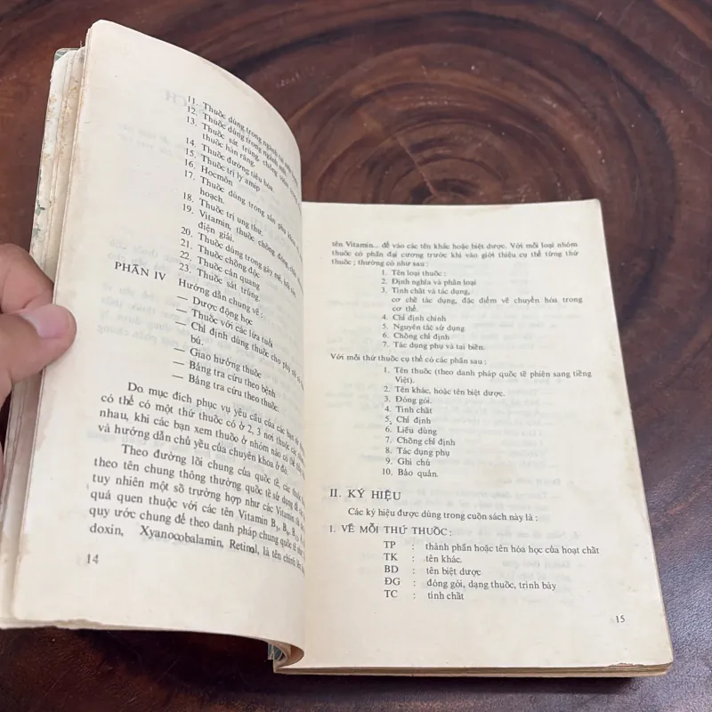 II Y Học: Hướng Dẫn Sử Dụng Thuốc - Bộ Y Tế - 1986 1011340