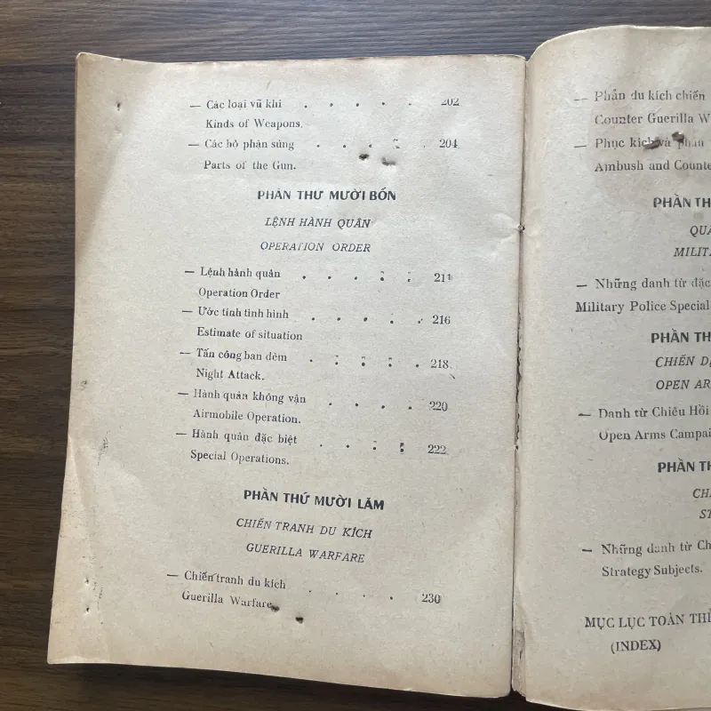 Danh từ Quân sự (Chuyên môn Việt - Anh) 1006736