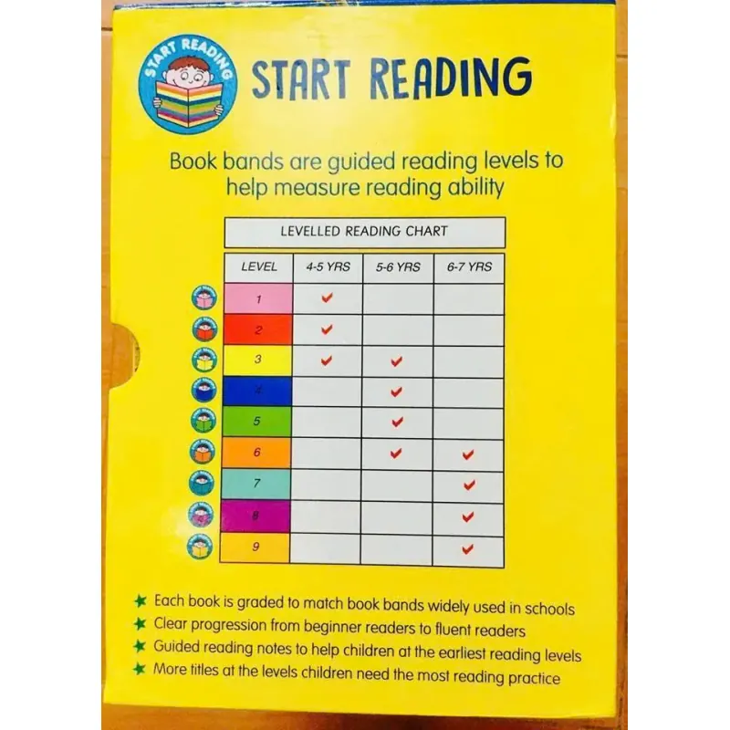 Start Reading (52 books) 563308