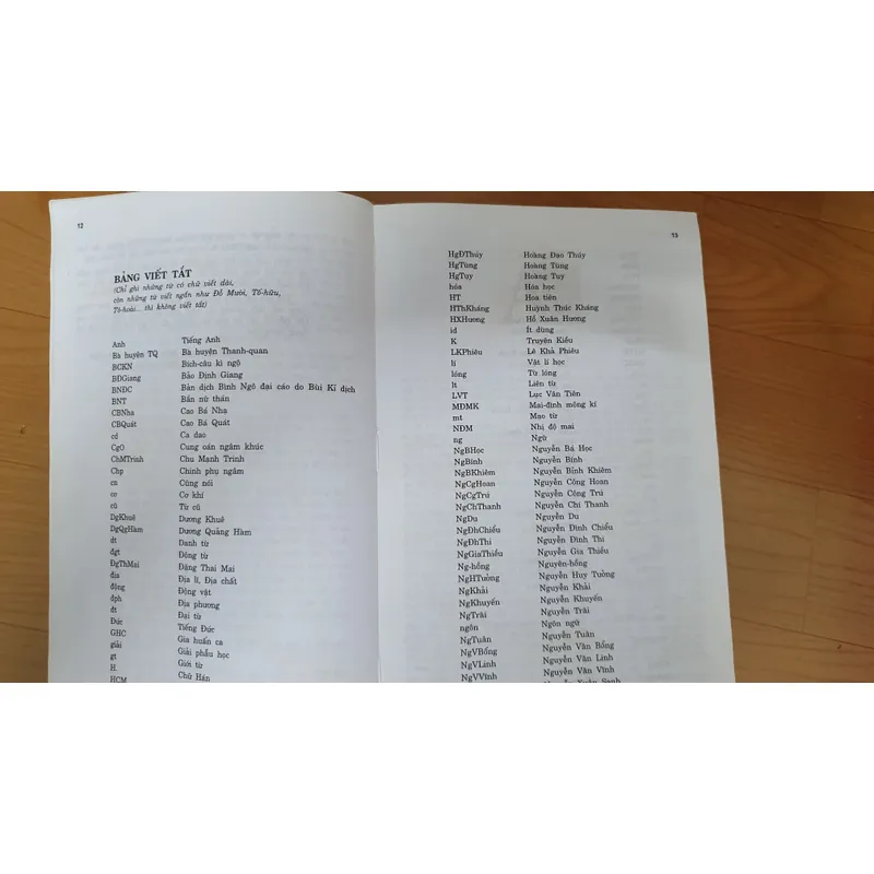 TỪ ĐIỂN TỪ VÀ NGU VIỆT NAM  739093