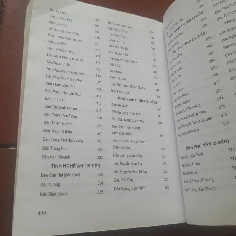 ĐẶNG VIỆT THỦY - Hỏi đáp về những NGÔI ĐỀN NỔI TIẾNG ở Việt Nam 930972