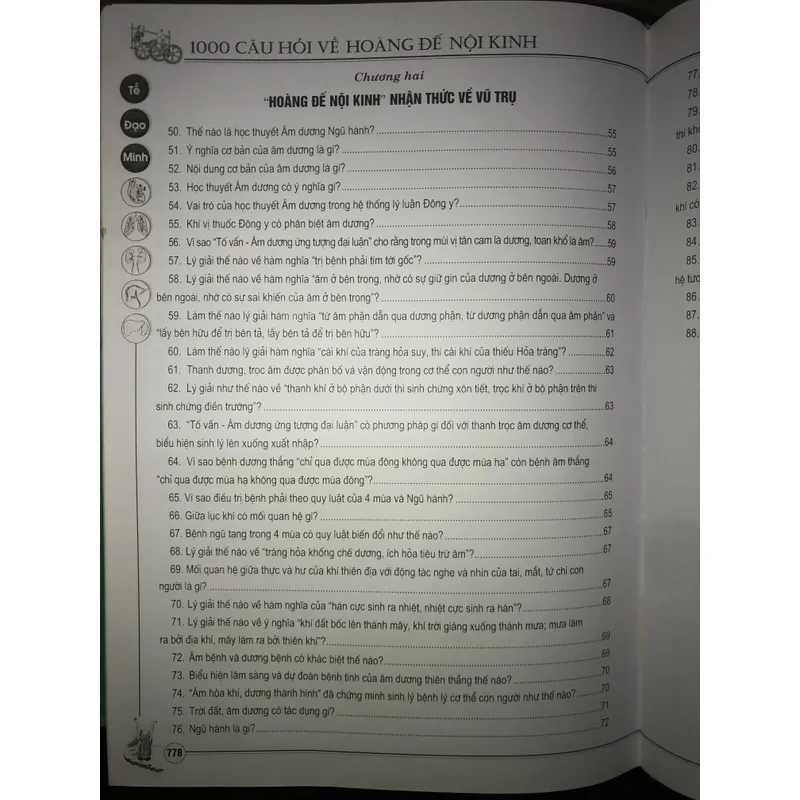1000 câu hỏi về hoàng đế nội kinh  703525