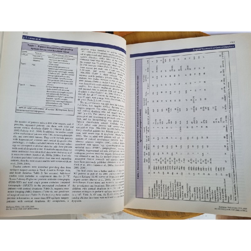 EPILEPSIA : THE JOURAL OF THE INTERNATIONAL LEAGUE AGAINST EPILEPSY (JUNE 2009 | VOLUMNE 50 | NUMBER 6) 120175