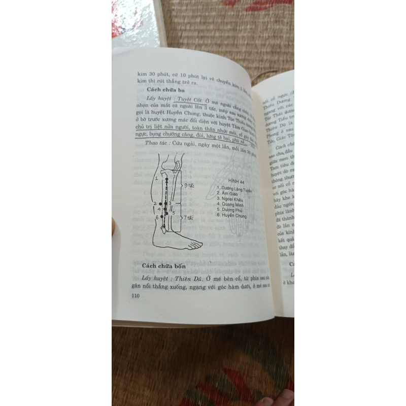 Thủ Pháp Châm Cứu Chữa Bệnh- Tôn Giáp Điền- Lương Lập Vũ - Từ Kế Tín 530685