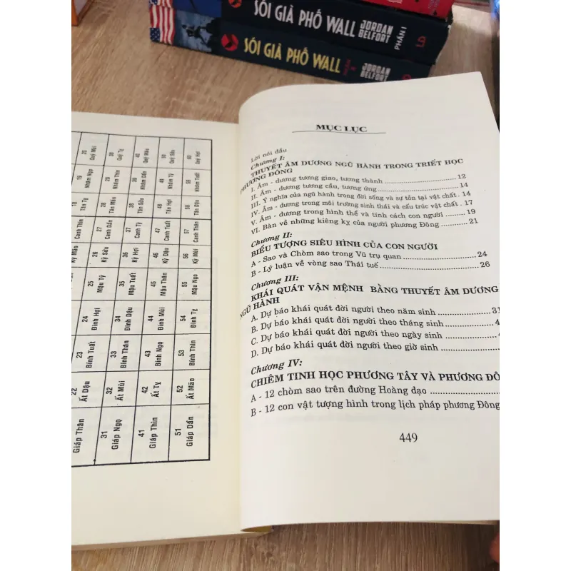 Bí Ẩn Vạn Sự – Thuật Số Phương Đông 925811