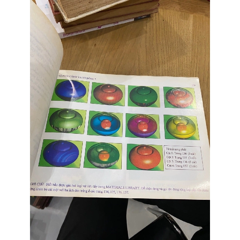 Phối cảnh tô bóng ( Vẽ xây dựng và phối cảnh công trình ) tập 2 - KTS. Lê Hải Trừng 542674