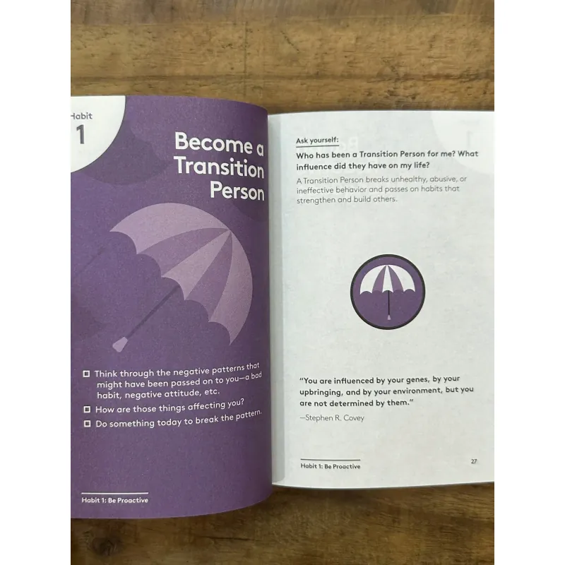 The 7 Habits on the Go - Inspired by Stephen R. Covey 734654